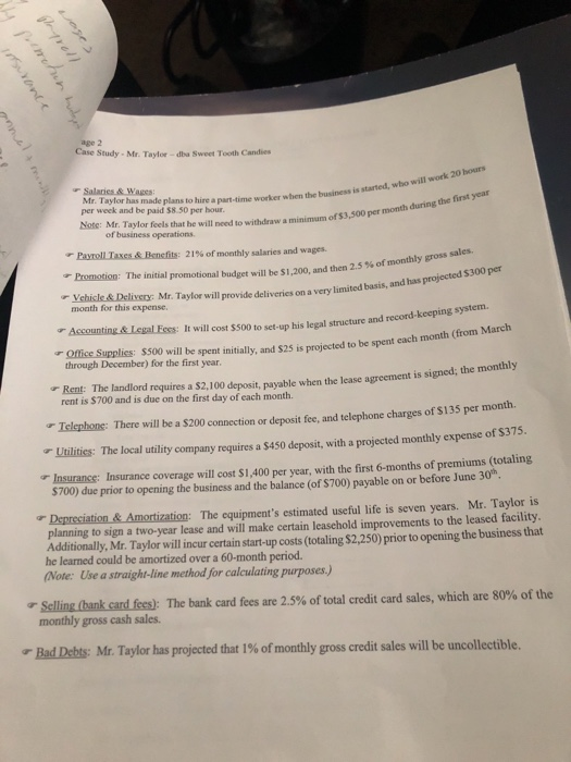 Tooth Candies) cass CXSIciss proprietorship John Taylor is contemplating the start of