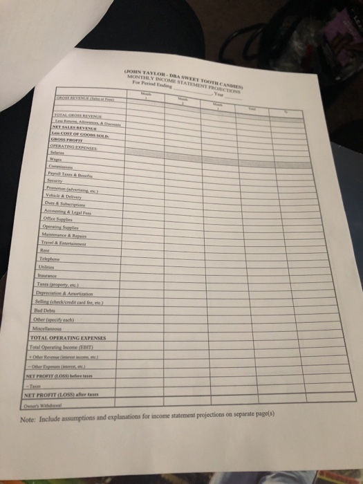 structured as a sole $17,000 20,000 Inventory (initial stock) Equipment Leasehold Improvements