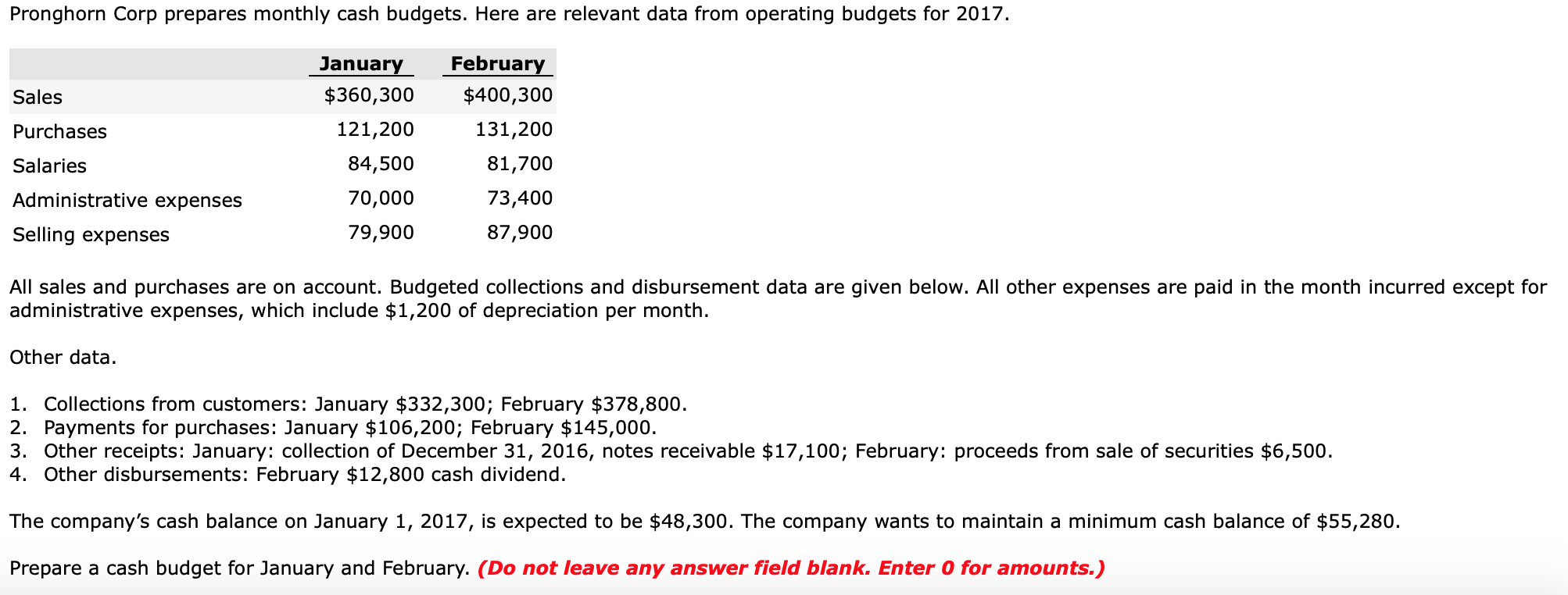 Please fill in the red boxes Pronghorn Corp prepares monthly cash budgets.