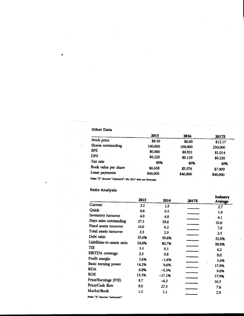 the ratios for 2017E as well as the following. Remember to discuss