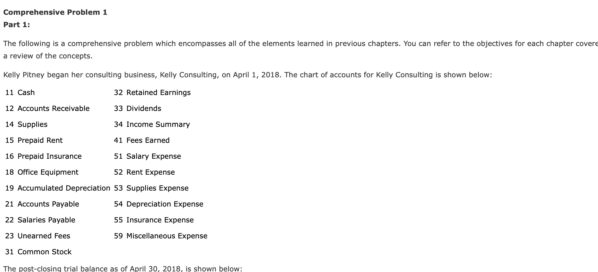 Comprehensive Problem 1 Part 2 and Part 3: The following is