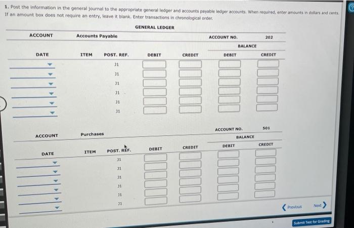 for the month of March for Wind Surfing City. Accounts Payable is