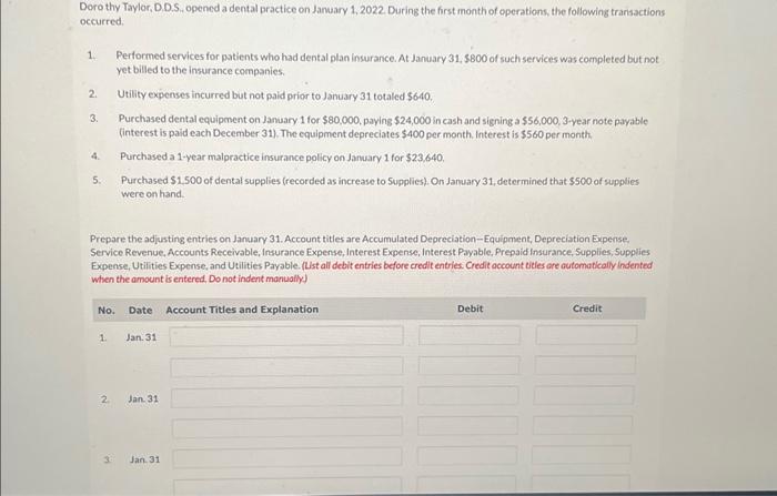  Doro thy Taylor, D.D.S, opened a dental practice on January 1,2022.