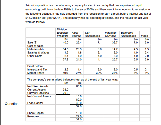 lease answer the question step by step with detail report: Requirement:::: Make