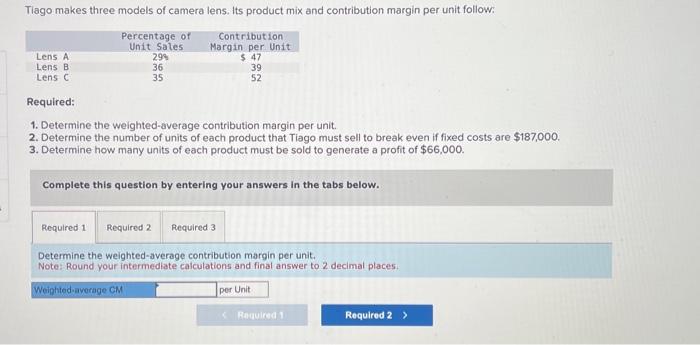  1. Determine the weighted-average contribution margin per unit. 2. Determine the