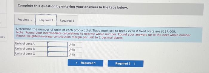 number of units of each product that Tiago must sell to break