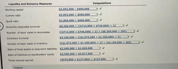 ciroutation to one of the diroticabity measures in the cably Prefitability Measures