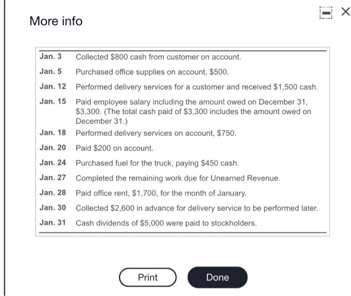 1. Record each January transaction in the journal. Explanations are not required.
