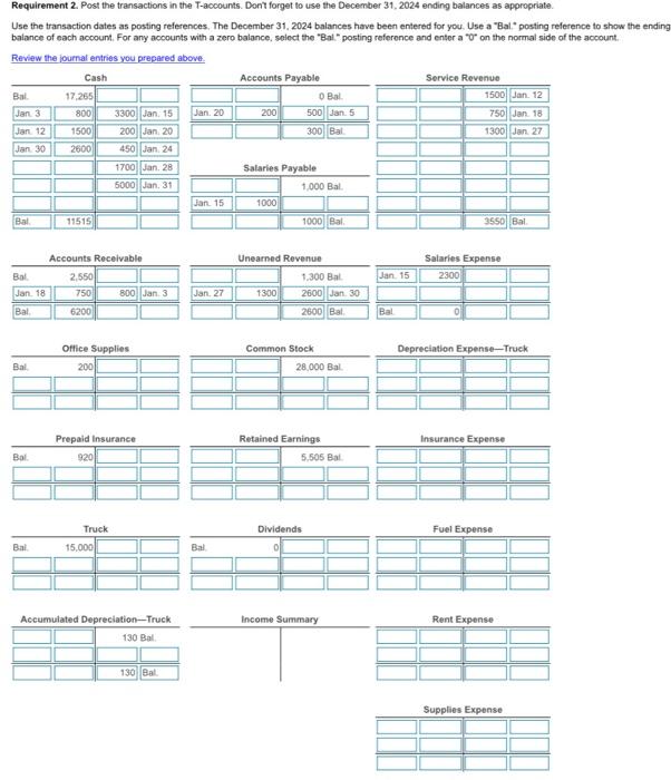December 31. 2024, ending balances as appropriate. 3. Prepare an unadjusted trial