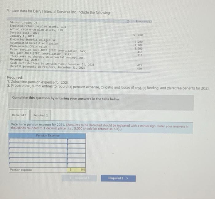  Pension data for Barry Financial Services Inc. Include the following: 5.