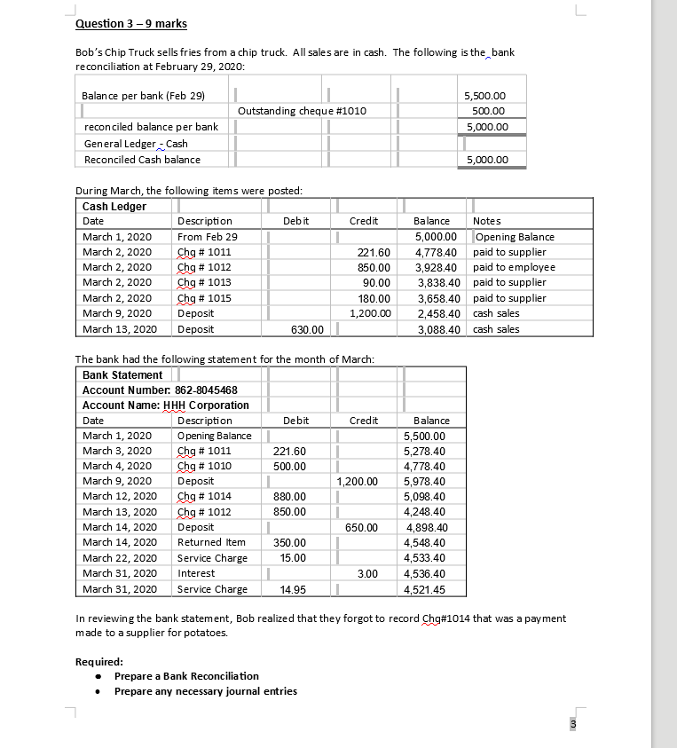  L Question 3 - 9 marks Bob's Chip Truck sells fries