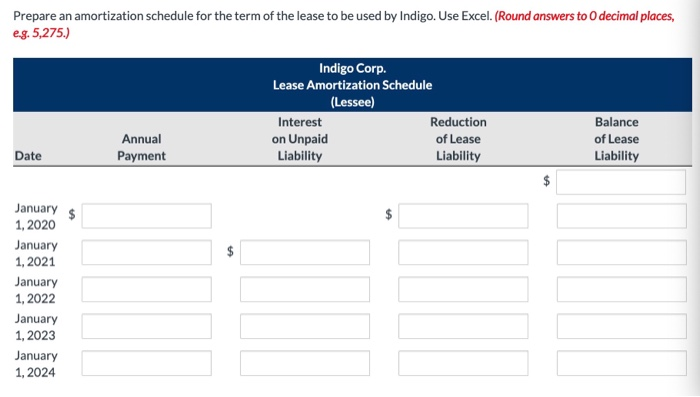 Xiu Inc. The following information concerns the lease agreement. Inception date Lease