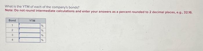 1 & 8.801 & 105.8 & 4 years & $28,000,000 \\ 2