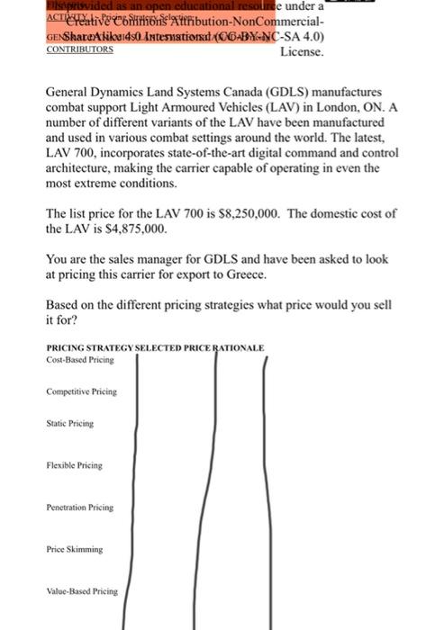 FINA6016- Activity 1- Pricing Strategy Decision- General Dynamics Land System Canada pricing.