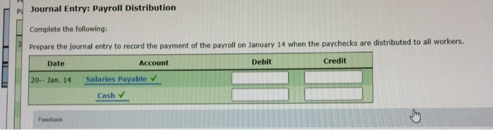 record the net pay for each employee. 5. Total the input columns
