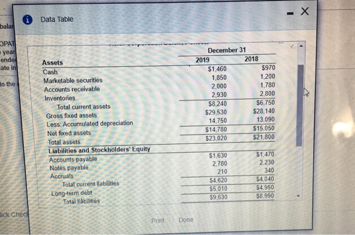 selected data from the income statement of Keith Corporation that follow a.