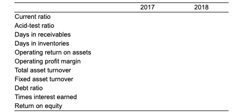 distributor in Nashville, Tennessee. The company was founded by David Winston and