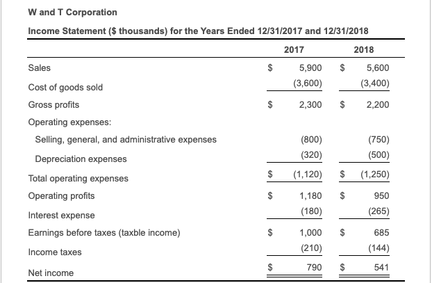 Colin Tabor in 2005, after they have worked together in management at