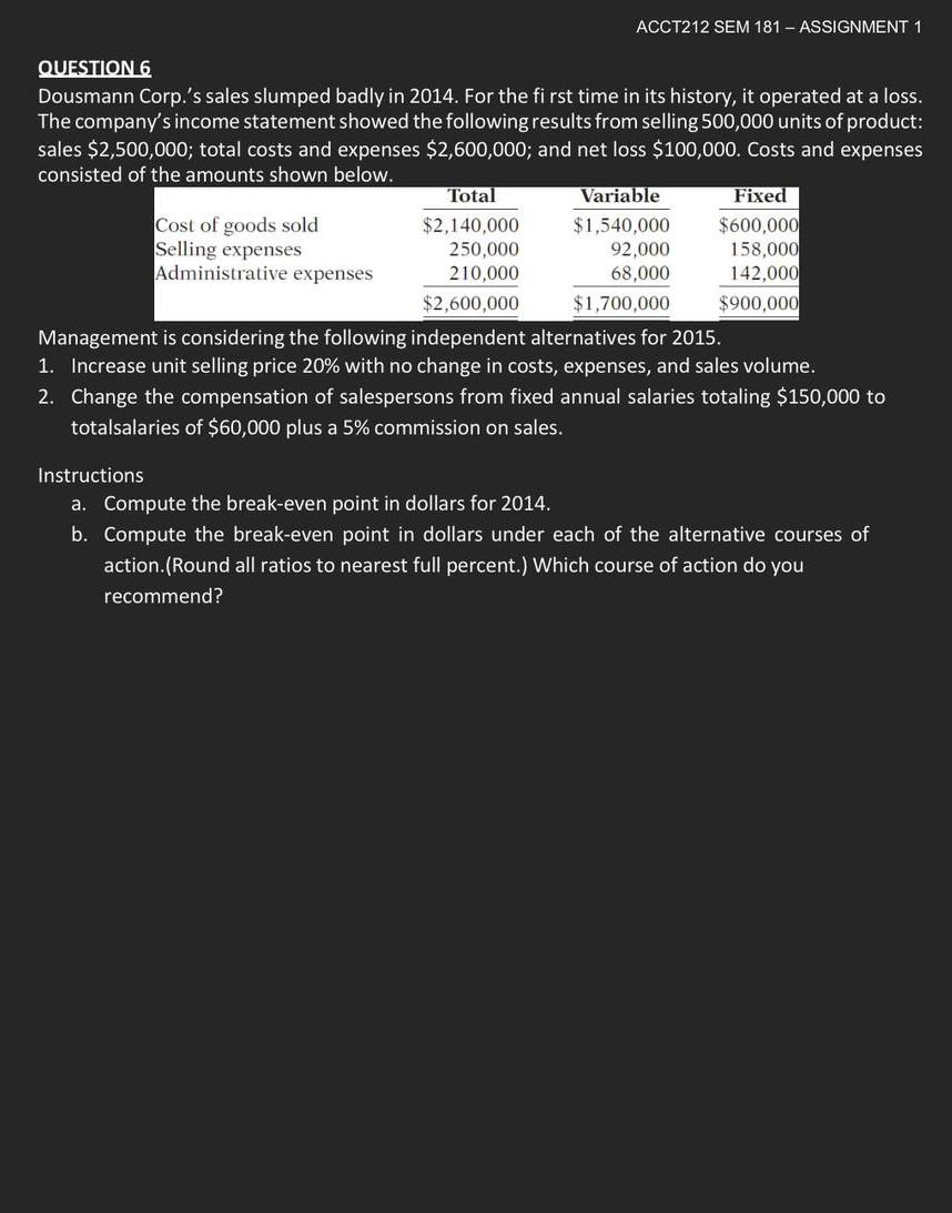 ACCT212 SEM 181 - ASSIGNMENT 1 QUESTION 6 Dousmann Corp.'s sales