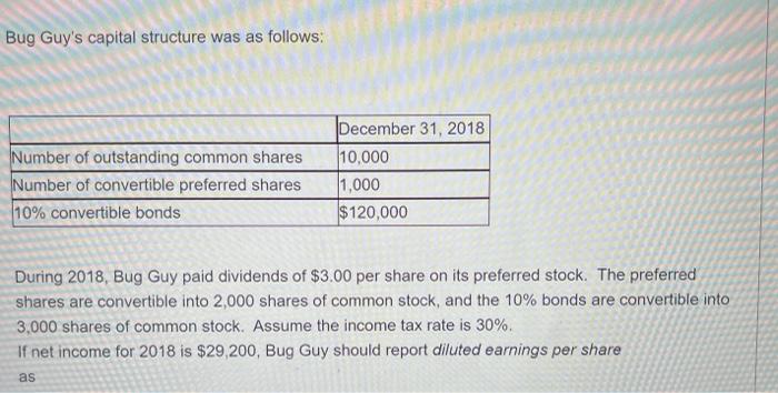 31, 2018 Number of outstanding common shares 10,000 Number of convertible preferred