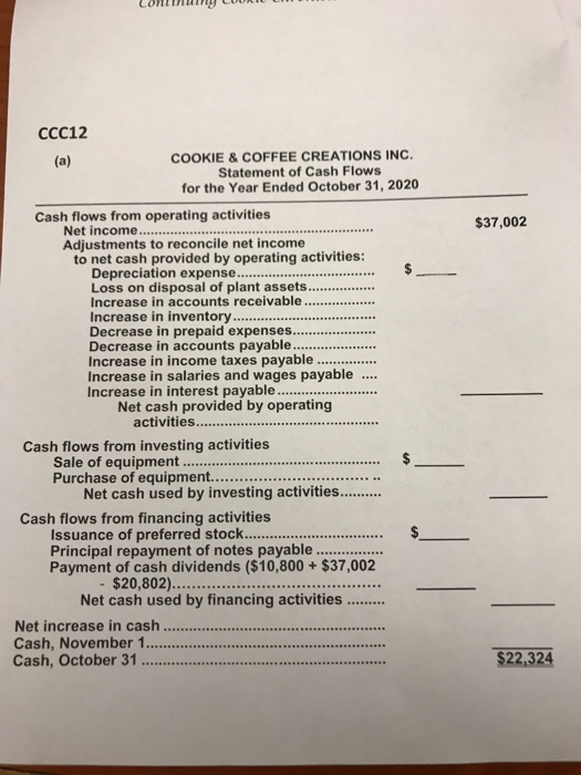 income statement of Cookie & Coffee Creations Inc. and would like you