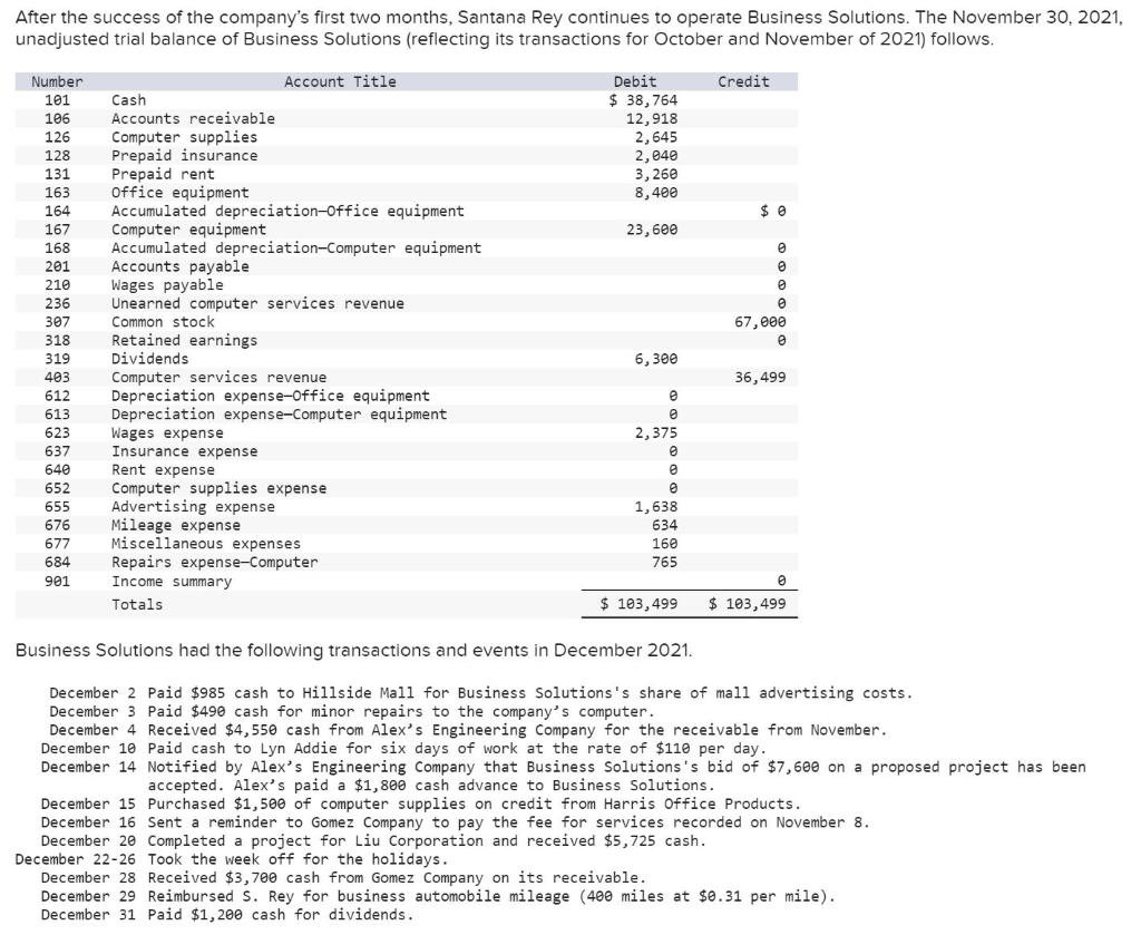 Are my calculations wrong? I don't know how they're incorrect. After the