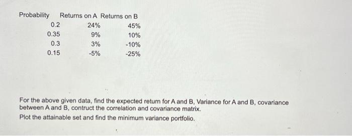 do it in excel or i will report it. For the above