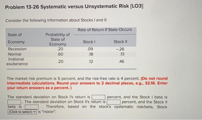  Problem 13-26 Systematic versus Unsystematic Risk [LO3) Consider the following information