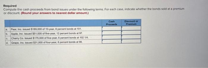  Required Compute the cash proceeds from bond issues under the following