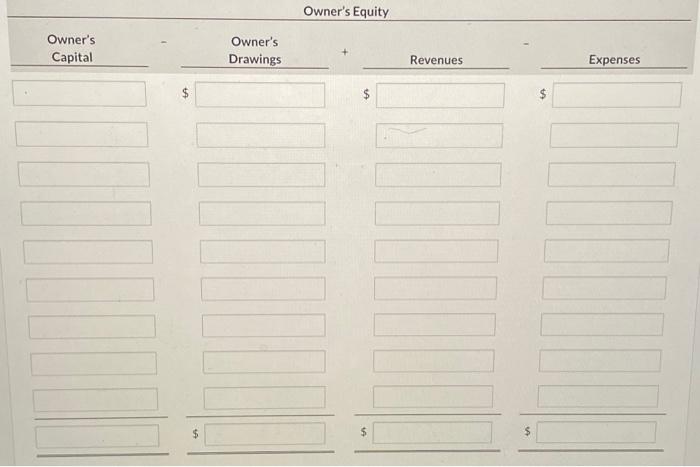 3 4. Collected $1,500 of accounts receivable. Paid $2,800 cash on accounts