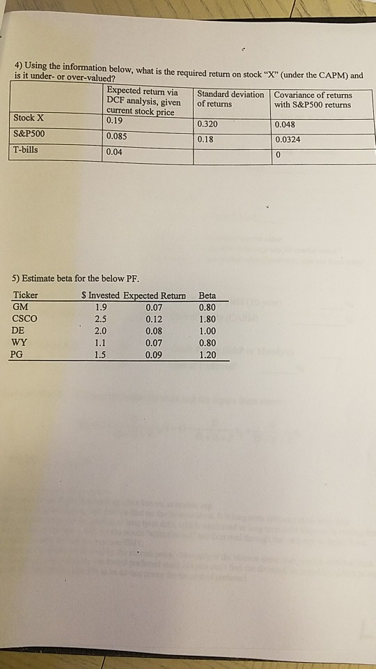 meeting Morning / Afternoon 1) Assume Merck (MRK) just finished paying an