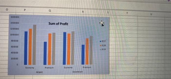 11 12 13 114 15 16 12 $58057 $19.2 S304 BOC 54718