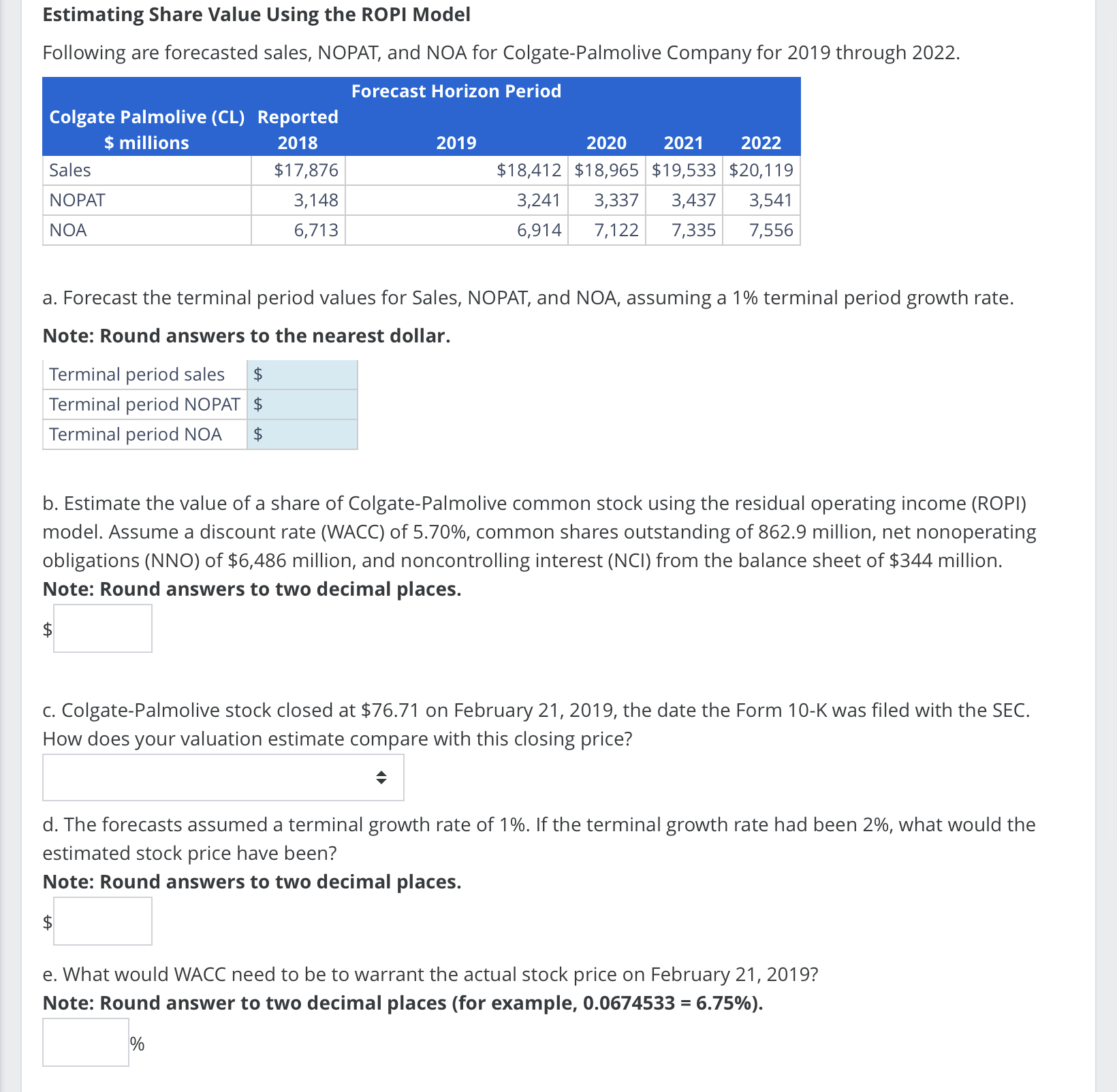  Estimating Share Value Using the ROPI Model Following are forecasted sales,