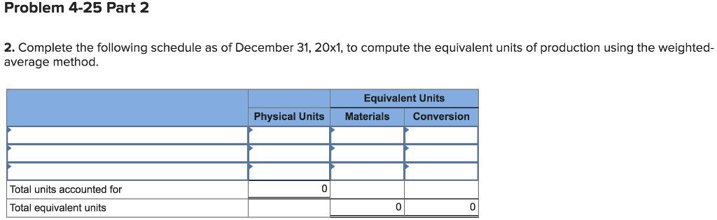 Inc. manufactures timing devices. During 20x1, 2,900,000 units were completed and transferred