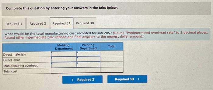 departmental predetermined overhead rates are used to apply manufacturing overhead cost to