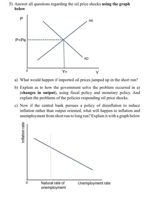  5) Answer all questions regarding the oil price shocks using the