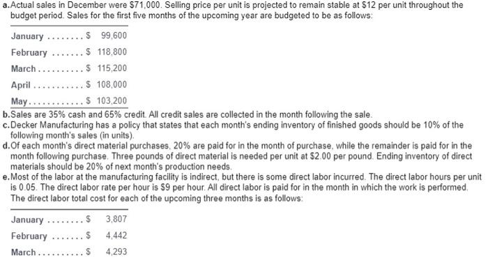 (Click the icon to view the data.) (i) (Click the icon to