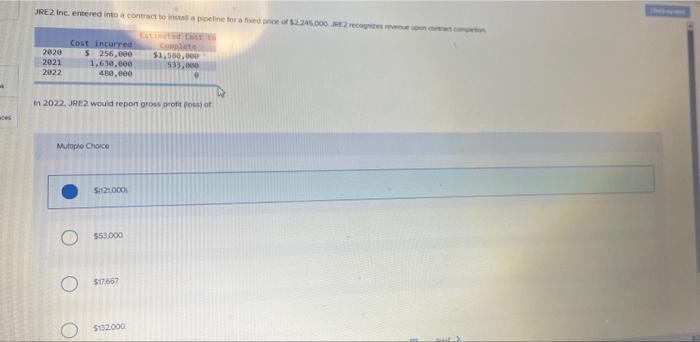 Estimated Cost to Complete $1,580,000 533,000 In 2022, JRE2 would report gross