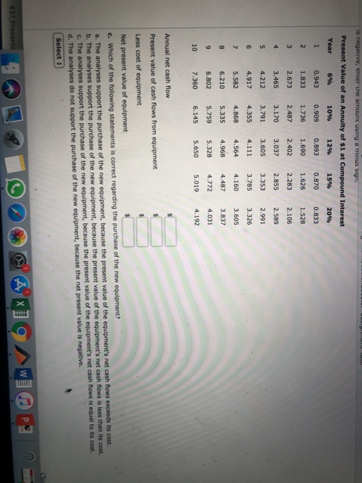 new equipment for $160,000. The expected life of the equipment is 8