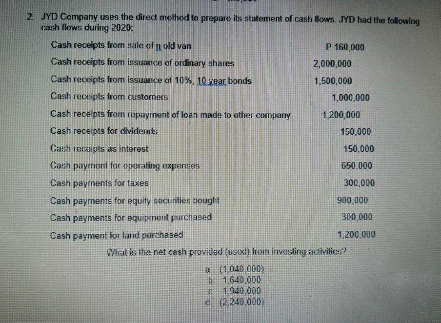 of cash flows: Peter Senen had the following cash flows during 2020: