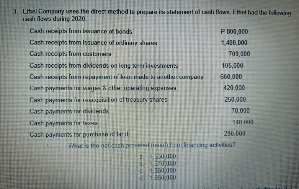 Cash receipts from issuance of ordinary shares P800,000 Cash receipts from customers