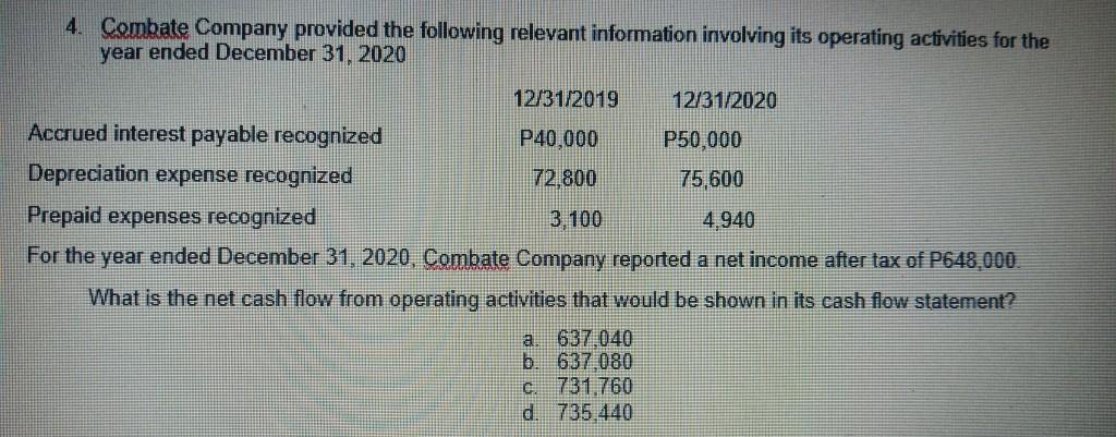 400,000 Cash receipts from dividends on long term investments 60.000 Cash receipts