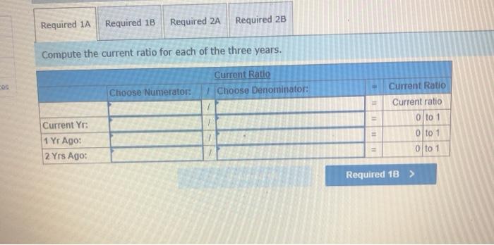 P3 Simon Company's year-end balance sheets follow. Current Yr 1 Yr Ago