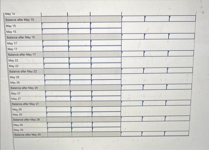 working capital, and liquidity ratios LO P3 Plum Corporation began the month