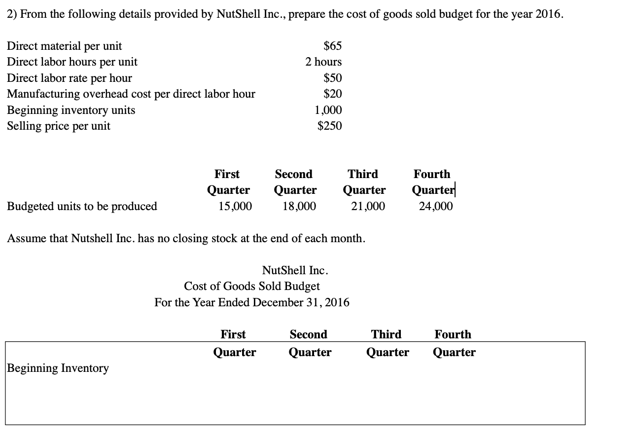 manufacturing overhead budget for the year 2016.11 First Quarter 15,000 $45 Second