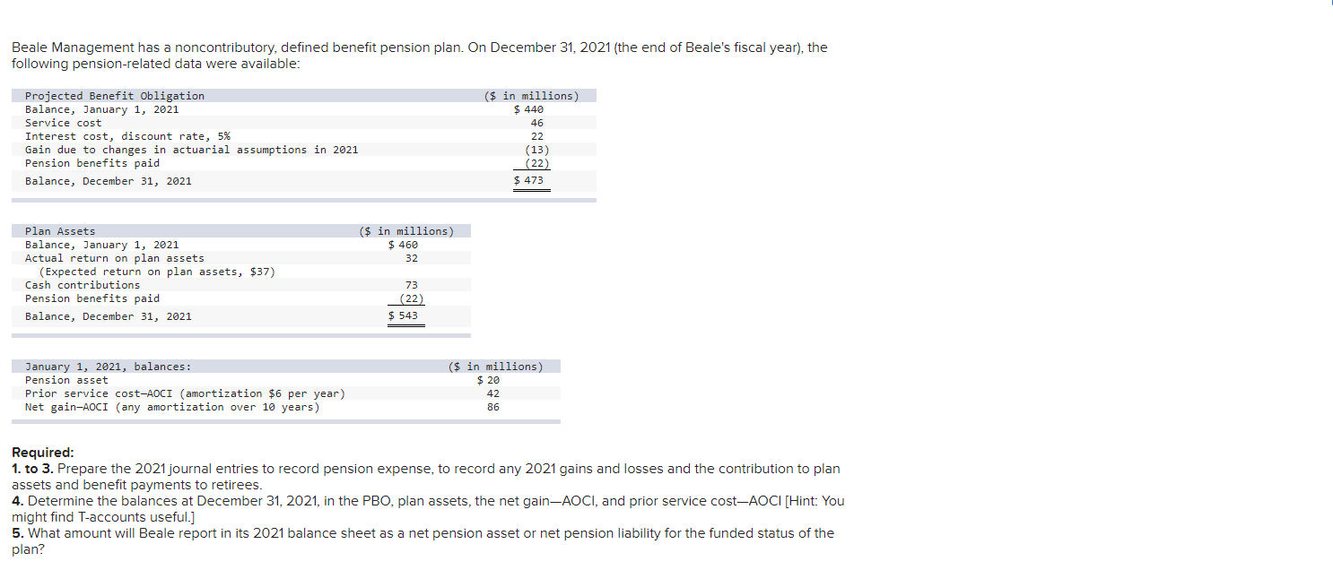 Beale Management has a noncontributory, defined benefit pension plan. On December