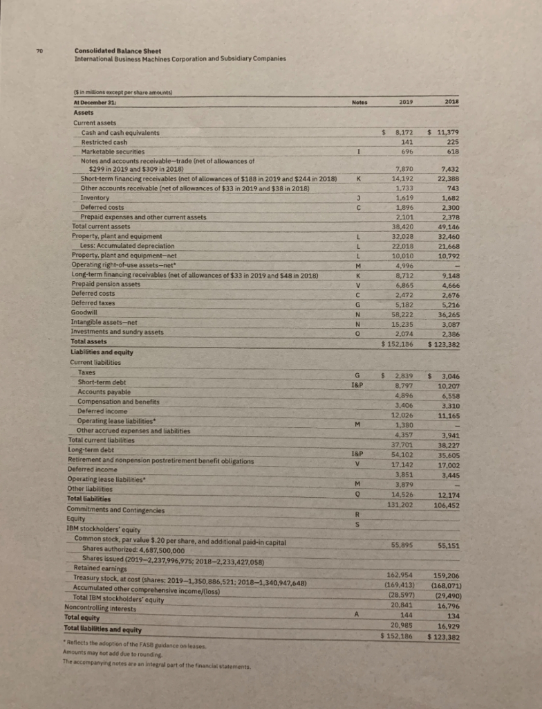 3. What is IBM's Receivable Turnover for 2019? (Note: use the TRADE