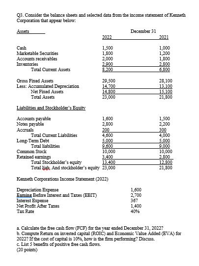  Q3. Consider the balance sheets and selected data from the income