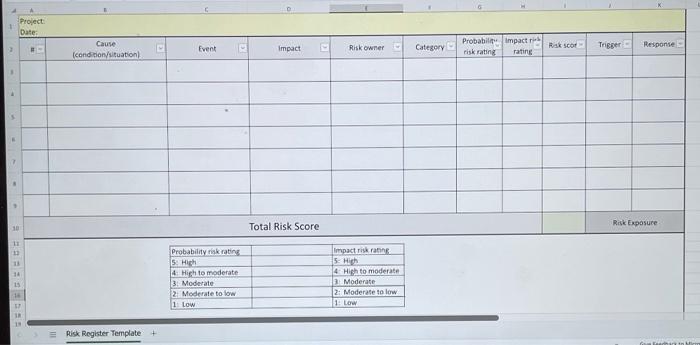  Lab 3: Create Quality Management Plan, Communications Management Plan, and Risk