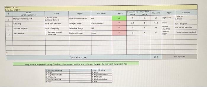 Register Objectives After completing this lab, you will be able to: Create